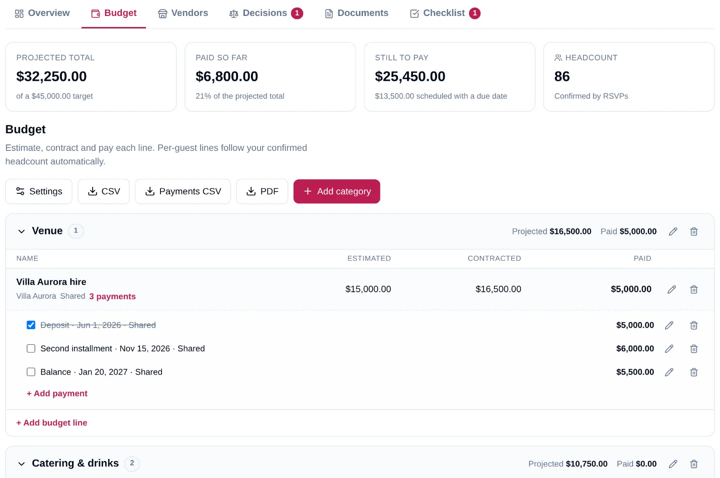 The budget tab with a venue line, its contracted price and three scheduled payments