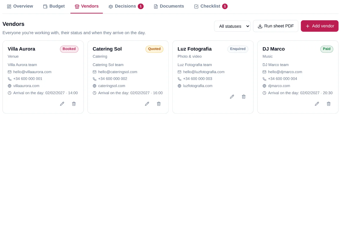 The vendor directory with status badges, contacts and arrival times on the day
